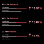 Beelink GTi15 Ultra Intel® Core™ Ultra 9 285H (OpenClaw Pre-Installed) - Image 18