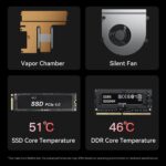 Beelink GTi15 Ultra Intel® Core™ Ultra 9 285H (OpenClaw Pre-Installed) - Image 23