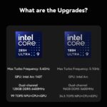 Beelink GTi15 Ultra Intel® Core™ Ultra 9 285H (OpenClaw Pre-Installed) - Image 16