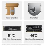 Beelink GTi15 Ultra Intel® Core™ Ultra 9 285H - Image 17