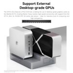 Beelink GTi15 Ultra Intel® Core™ Ultra 9 285H - Image 5