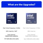 Beelink GTi15 Ultra Intel® Core™ Ultra 9 285H - Image 6