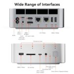 Beelink GTi15 Ultra Intel® Core™ Ultra 9 285H - Image 21