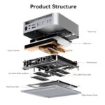 Beelink GTi15 Ultra Intel® Core™ Ultra 9 285H - Image 23
