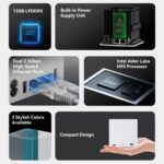 Beelink ME mini 6-slot Home Storage NAS Mini PC - Image 7