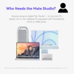 Beelink EX Mate Studio 80Gbps SSD Enclosure for Mac Studio - Image 4