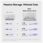 Beelink EX Mate Studio 80Gbps SSD Enclosure for Mac Studio - Image 9