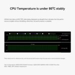 Beelink SER8 AMD Ryzen™ 7 8745HS - Image 16
