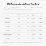 Beelink SER8 AMD Ryzen™ 7 8745HS - Image 14