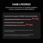 Beelink SER9 Pro AMD Ryzen™ 7 H 255 (OpenClaw Pre-Installed) - Image 14