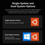 Beelink SER9 PRO AMD Pro Ryzen™ AI 9 HX 370 (OpenClaw & Local LLM Pre-installed ) - Image 4
