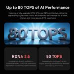 Beelink SER9 PRO AMD Pro Ryzen™ AI 9 HX 370 (OpenClaw & Local LLM Pre-installed ) - Image 13