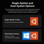 Beelink SER9 MAX AMD Ryzen™ 7 H 255 (OpenClaw Pre-Installed) - Image 4