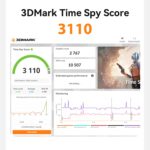 Beelink SER9 MAX AMD Ryzen™ 7 H 255/H260/H350 - Image 25