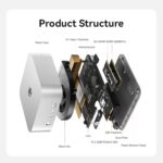 Beelink SER9 MAX AMD Ryzen™ 7 H 255/H260/H350 - Image 35