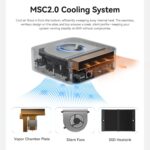 Beelink SER9 Pro AMD Ryzen™ 7 H 255 - Image 23