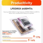 Beelink SER9 Pro AMD Ryzen™ 7 H 255 - Image 14