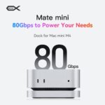 Beelink EX Mate mini 80Gbps Dock for Mac mini M4 - Image 3
