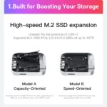 Beelink EX Mate mini 80Gbps Dock for Mac mini M4 - Image 5
