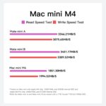 Beelink EX Mate mini 80Gbps Dock for Mac mini M4 - Image 8