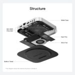 Beelink EX Mate mini 80Gbps Dock for Mac mini M4 - Image 19