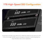 Beelink EQR7 AMD Ryzen™ 7 7735HS/7735U - Image 5