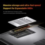 BOSGAME M5 AI Mini PC (Ryzen AI Max+ 395) - Image 4